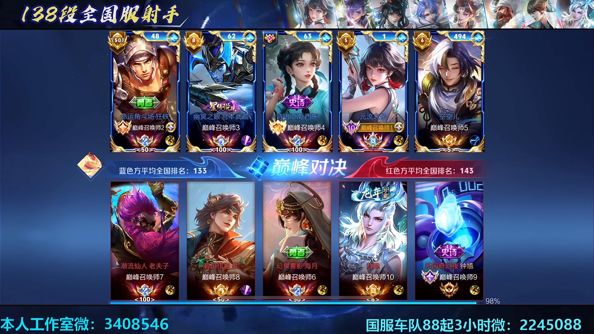 王者荣耀巅峰之战决出冠军,精彩程度让人沉迷的简单介绍 王者荣耀巅峰之战决出冠军,精彩程度让人沉迷的简单介绍